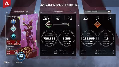 r/IdleHeroes on Reddit: Aspen Dungeon Death 100 cleared with .